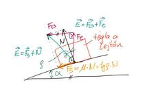 csavar-meghúzás-ábra