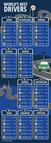 Worlds-Best-Drivers-Main-Table.png