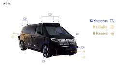 VW-ID.-Buzz-AD-618-5.webp