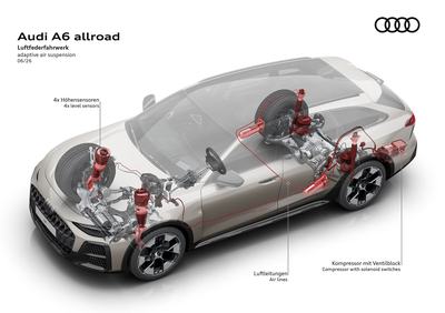 Adaptive air suspension