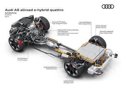 Combination of 2.0 TFSI engine, electric motor, high-voltage battery, and power electronics