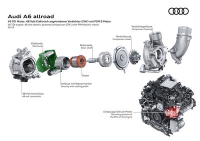 Electrically powered compressor in the 48 volt system improves responsiveness and reduces turbo lag for strong acceleration.
