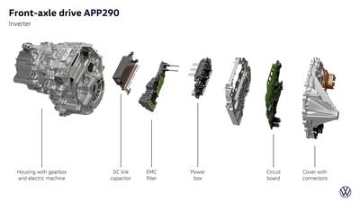 Front-axle drive APP290 – inverter