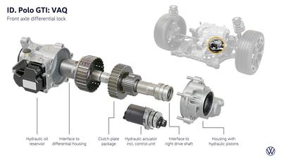 VAQ – front axle differential lock