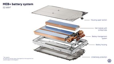 MEB+ battery system 52 kWh