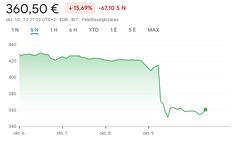 Screenshot 2025-10-10 122213